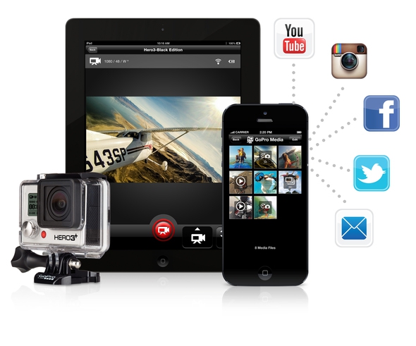 GoPro Hero 3+ Black Edition  2