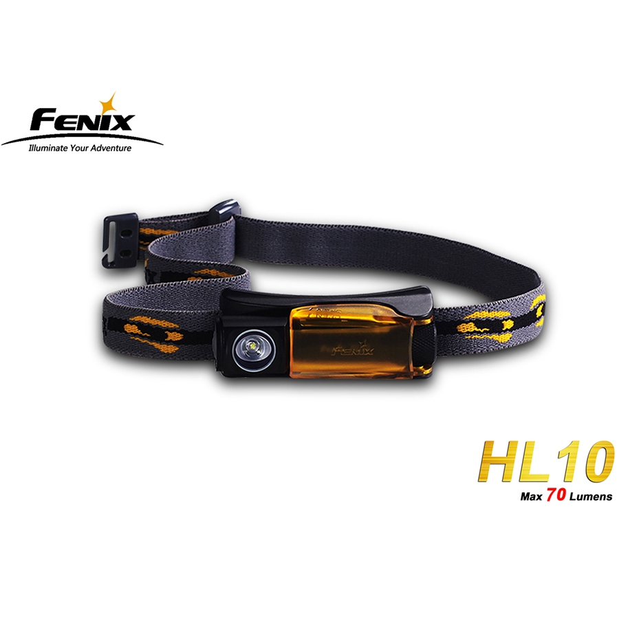 Led Headlight Fenix HL10 1