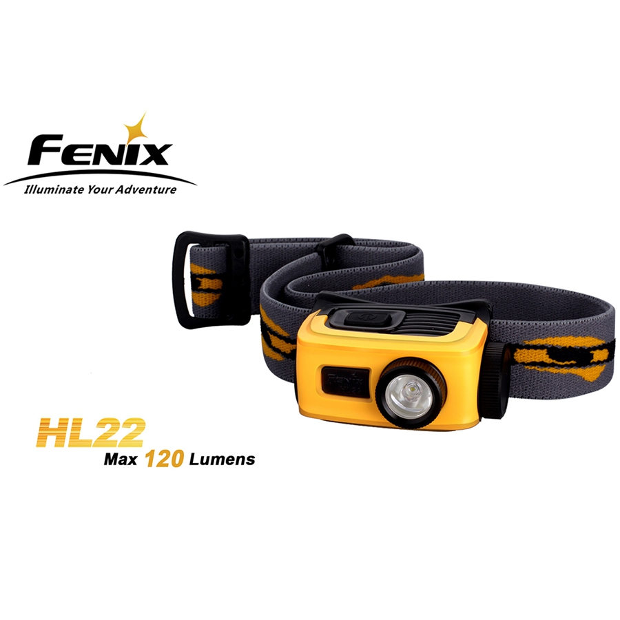 Led Headlight Fenix HL22 1