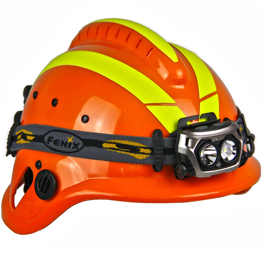 Led Headlight Fenix HP25 2