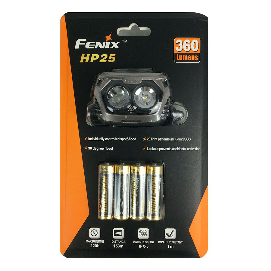 Led Headlight Fenix HP25 2