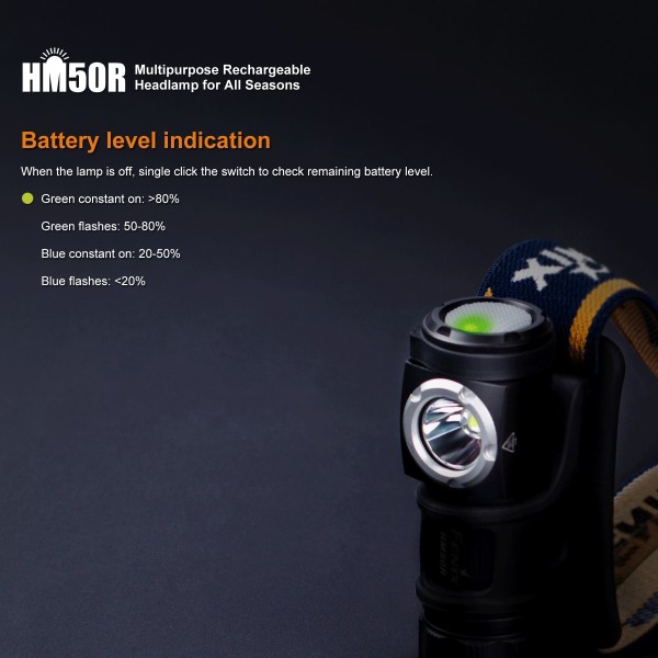 Linterna Frontal LED Fenix HM50R 8