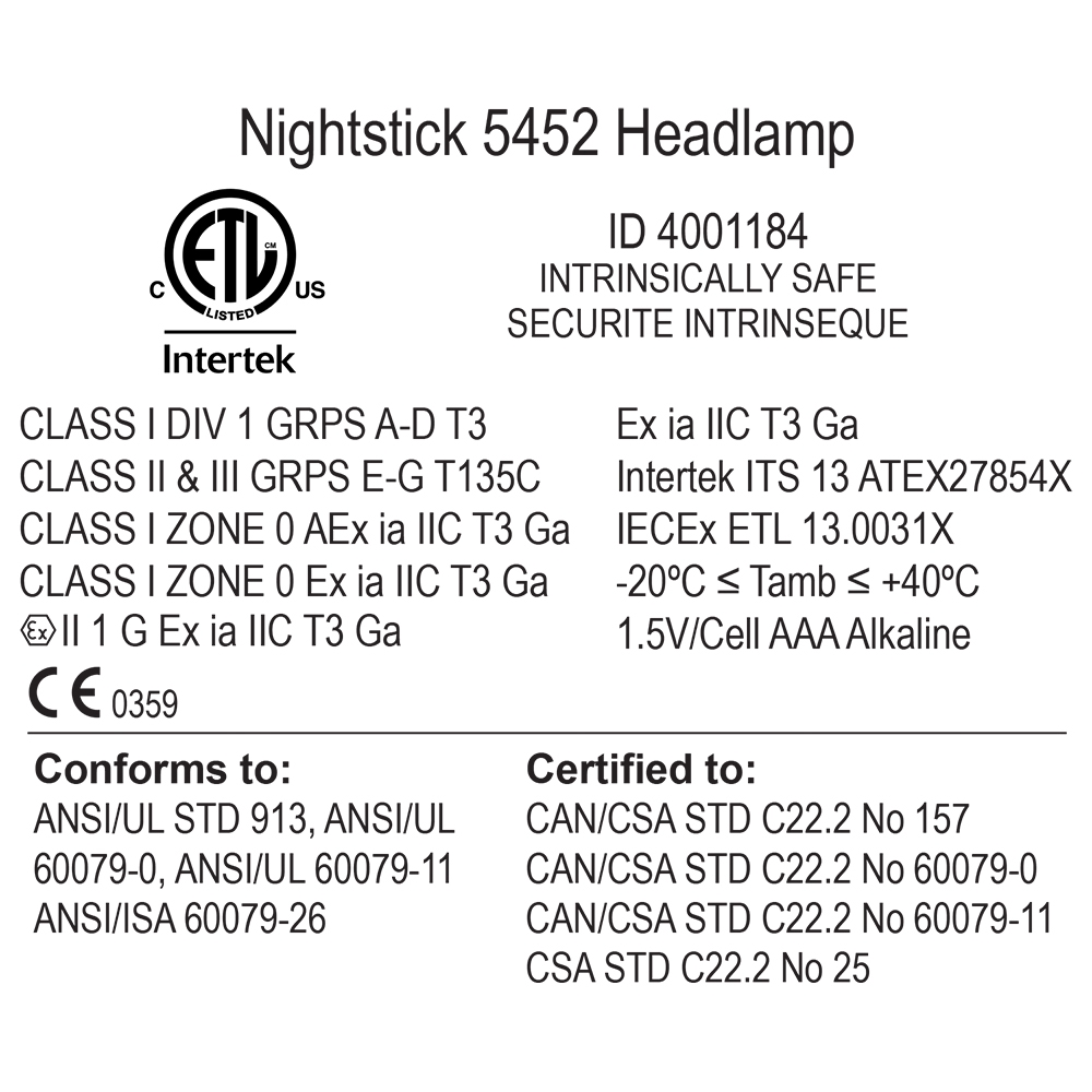 LED Headlight Nighstick XPP-5452GC 5