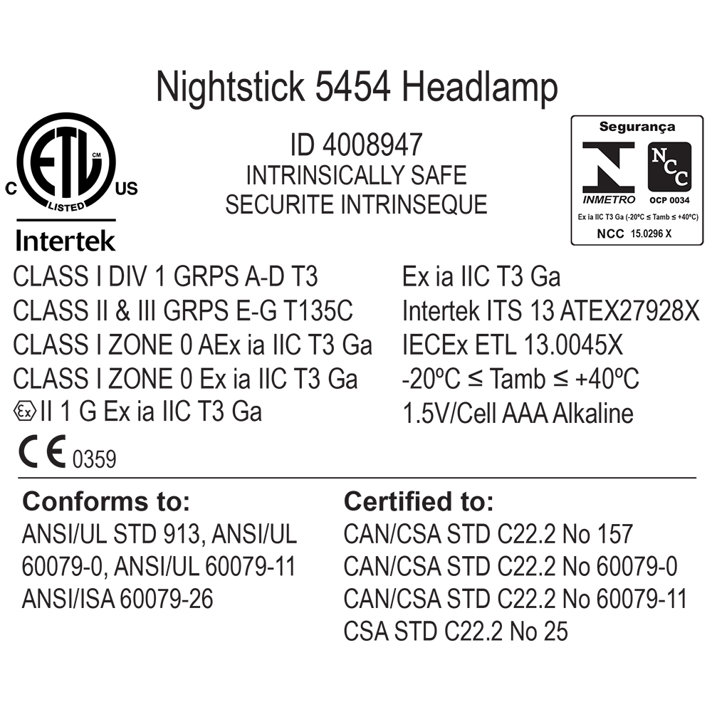 LED Headlight Nighstick XPP-5454G 2